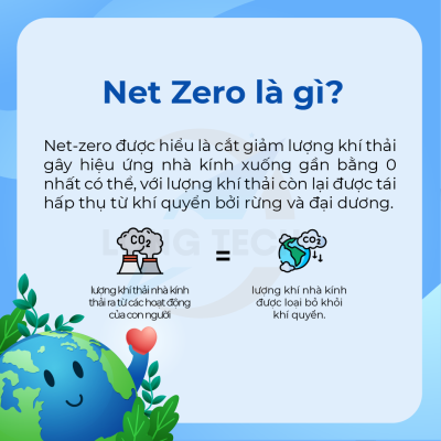 net zero là gì